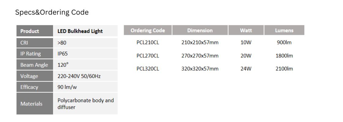 square bulkhead light
