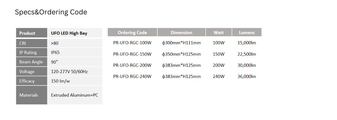 UFO LED highbay UFO LED highbay