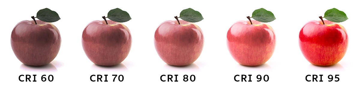 Benefícios da iluminação LED para supermercados