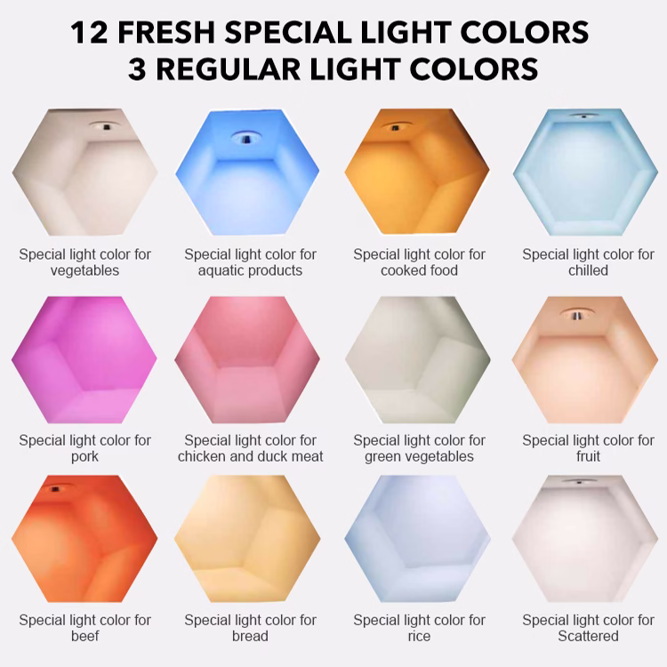 φωτισμός φρέσκων τροφίμων