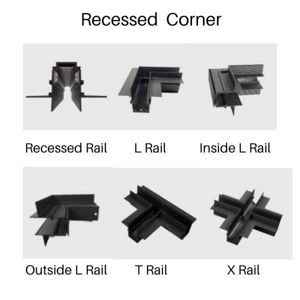 Flanged recessed magnetic track light