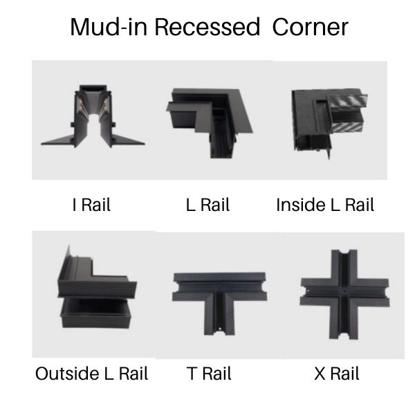 L20 Plaster-In track recessed kits