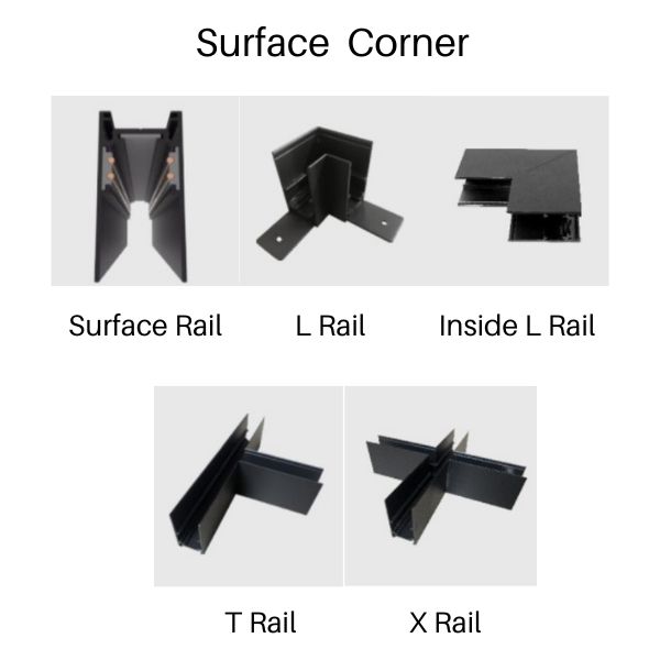 Surface-Mounted magnetic track light